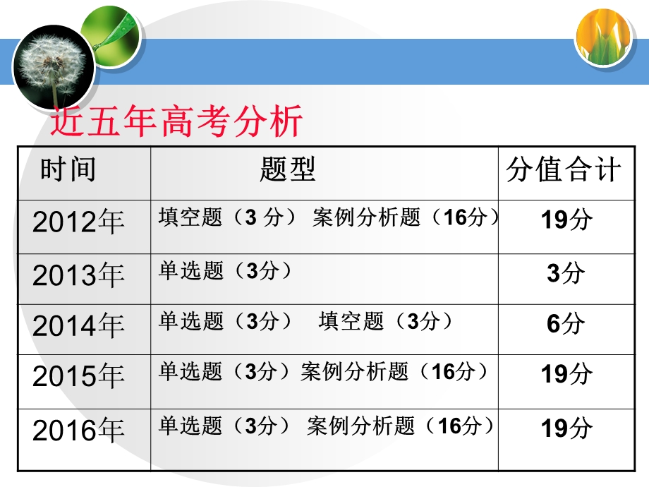 幼儿的思维课件(公开课).ppt_第3页