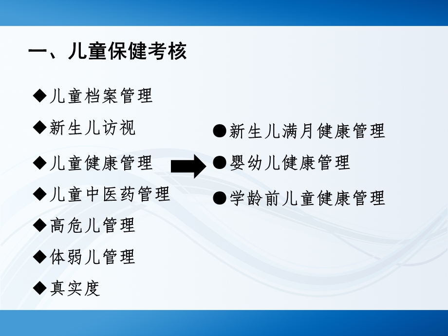 0～6岁儿童健康管理规范.ppt_第2页