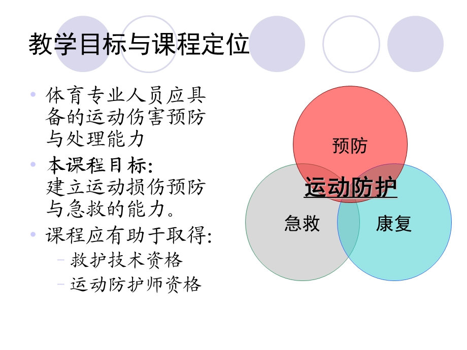 1. 运动防护与急救概念.ppt_第2页