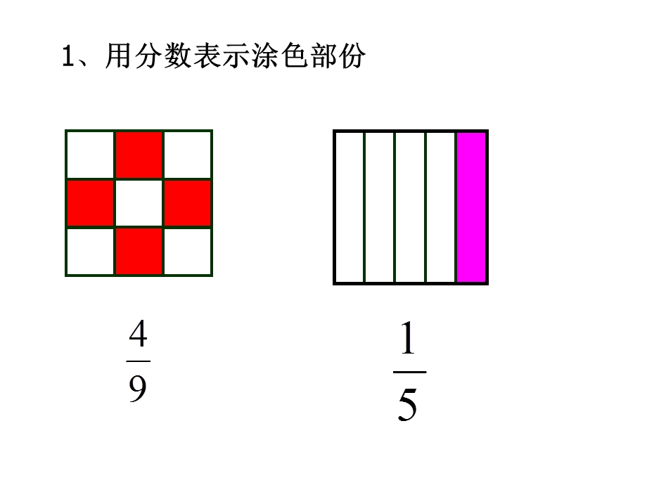 简单的同分母分数加减法.ppt_第2页