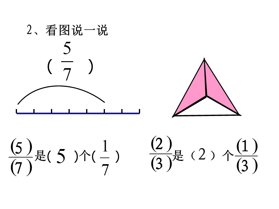 简单的同分母分数加减法.ppt_第3页