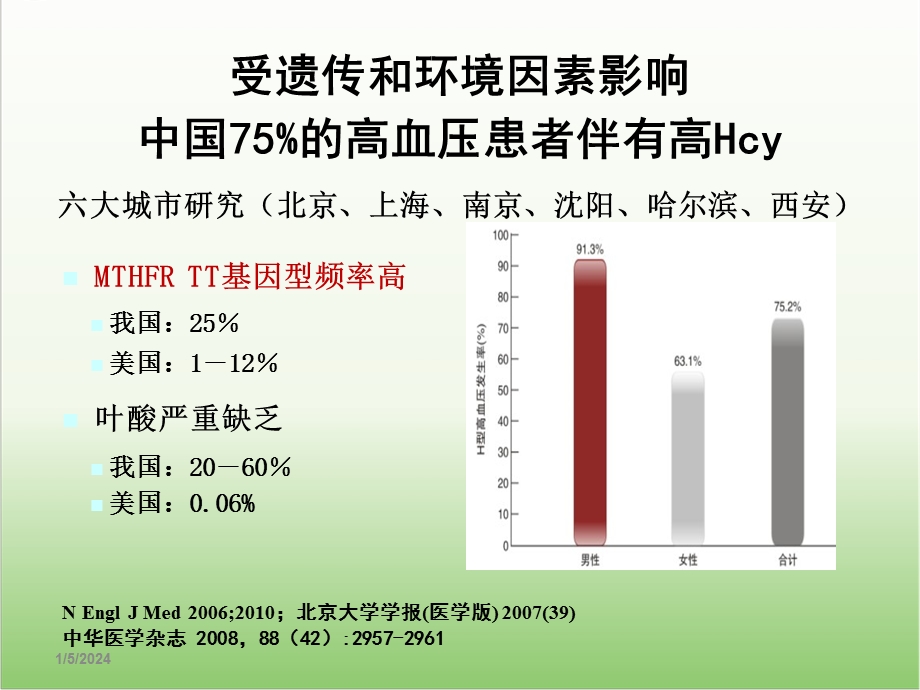 H型高血压防治措施医学幻灯片.ppt_第3页