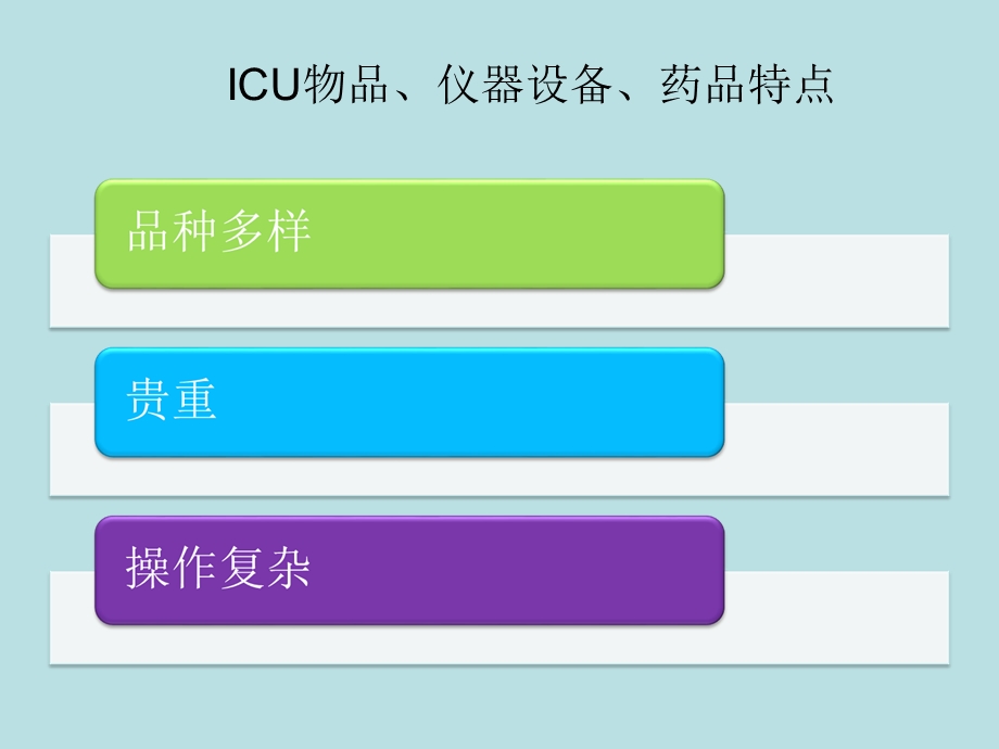 ICU的物品、仪器设备、药品等物资管理.ppt_第3页