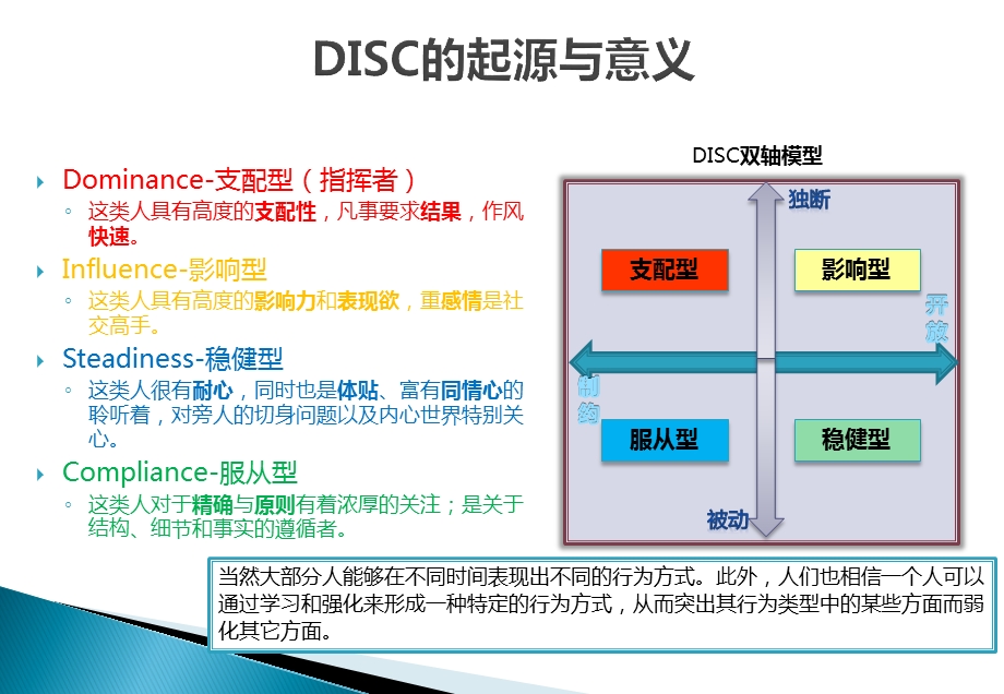 DISC性格测试及全面分析.ppt_第3页