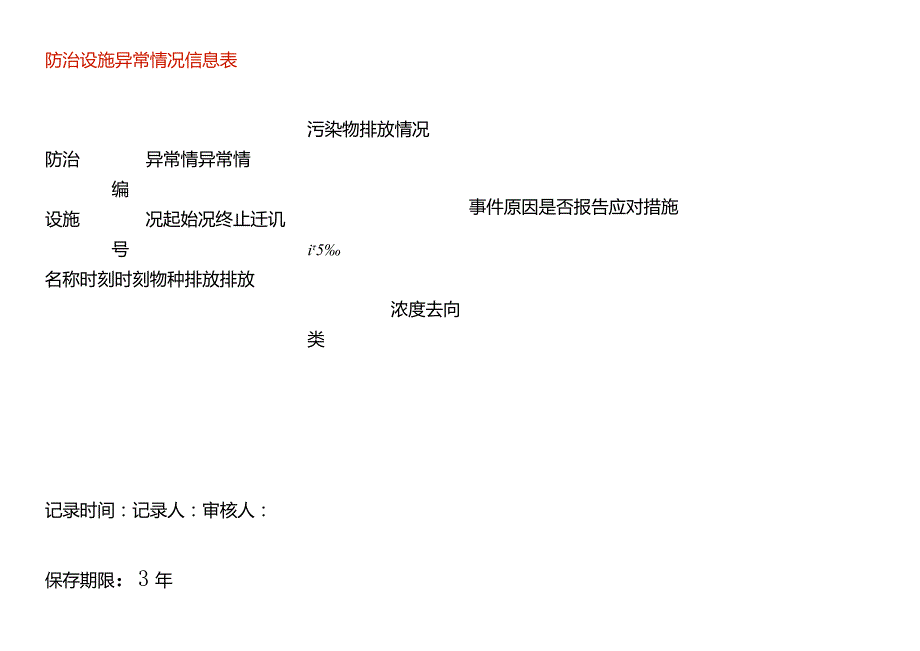 防治设施异常情况信息表模板.docx_第1页