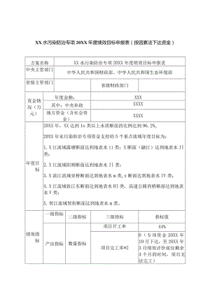 XX水污染防治专项20XX年度绩效目标申报表(按因素法下达资金).docx