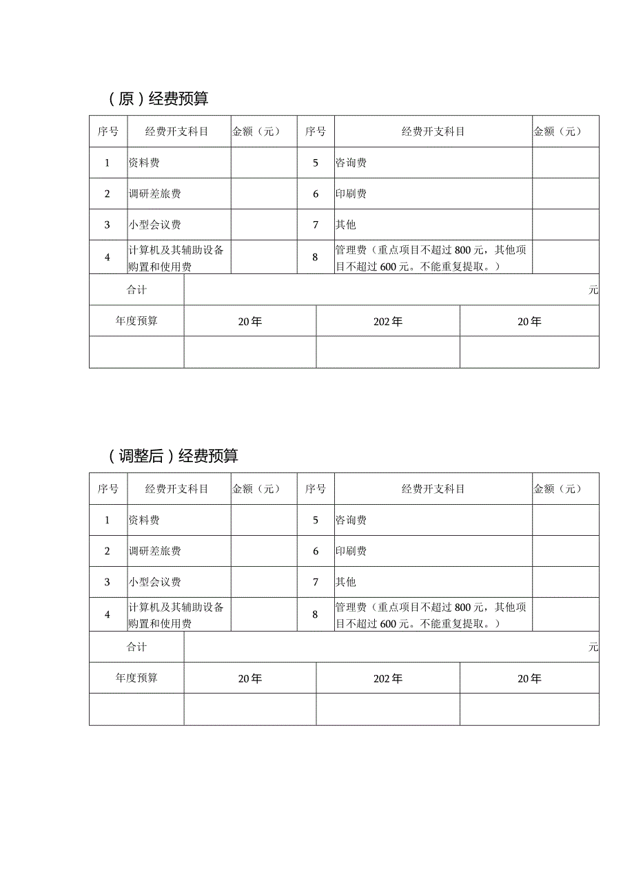 （原）经费预算表格.docx_第1页