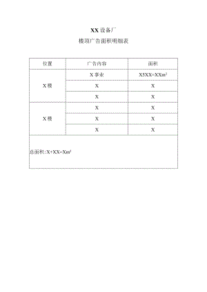 XX设备厂楼顶广告面积明细表（2023年）.docx