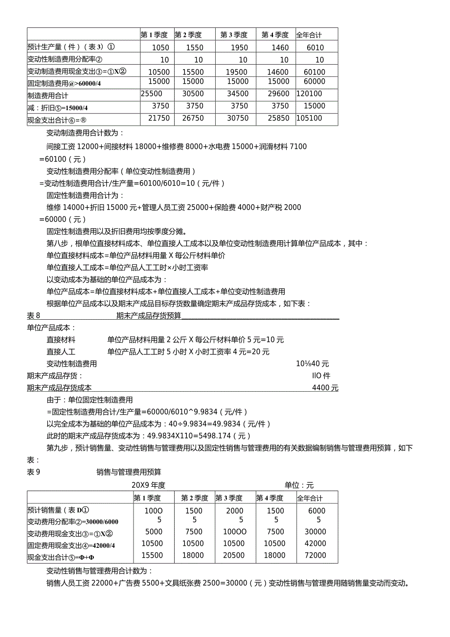 全面预算例题答案.docx_第3页