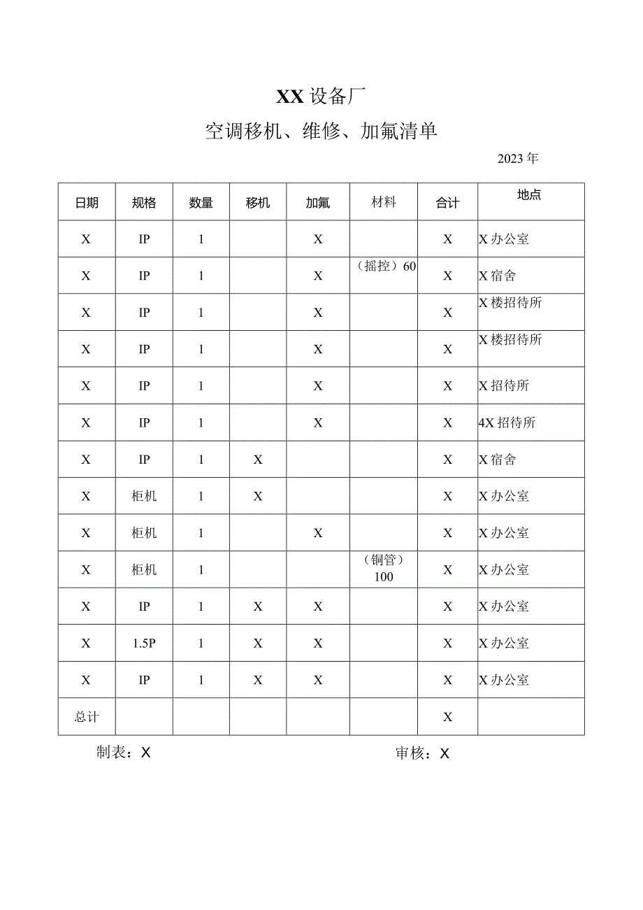 XX设备厂空调移机维修加氟清单（2023年）.docx_第1页