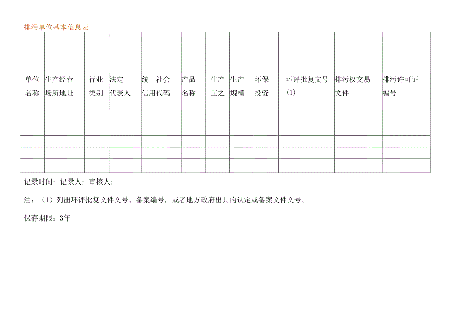 排污单位基本信息表台账模板.docx_第1页