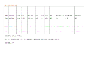 排污单位基本信息表台账模板.docx