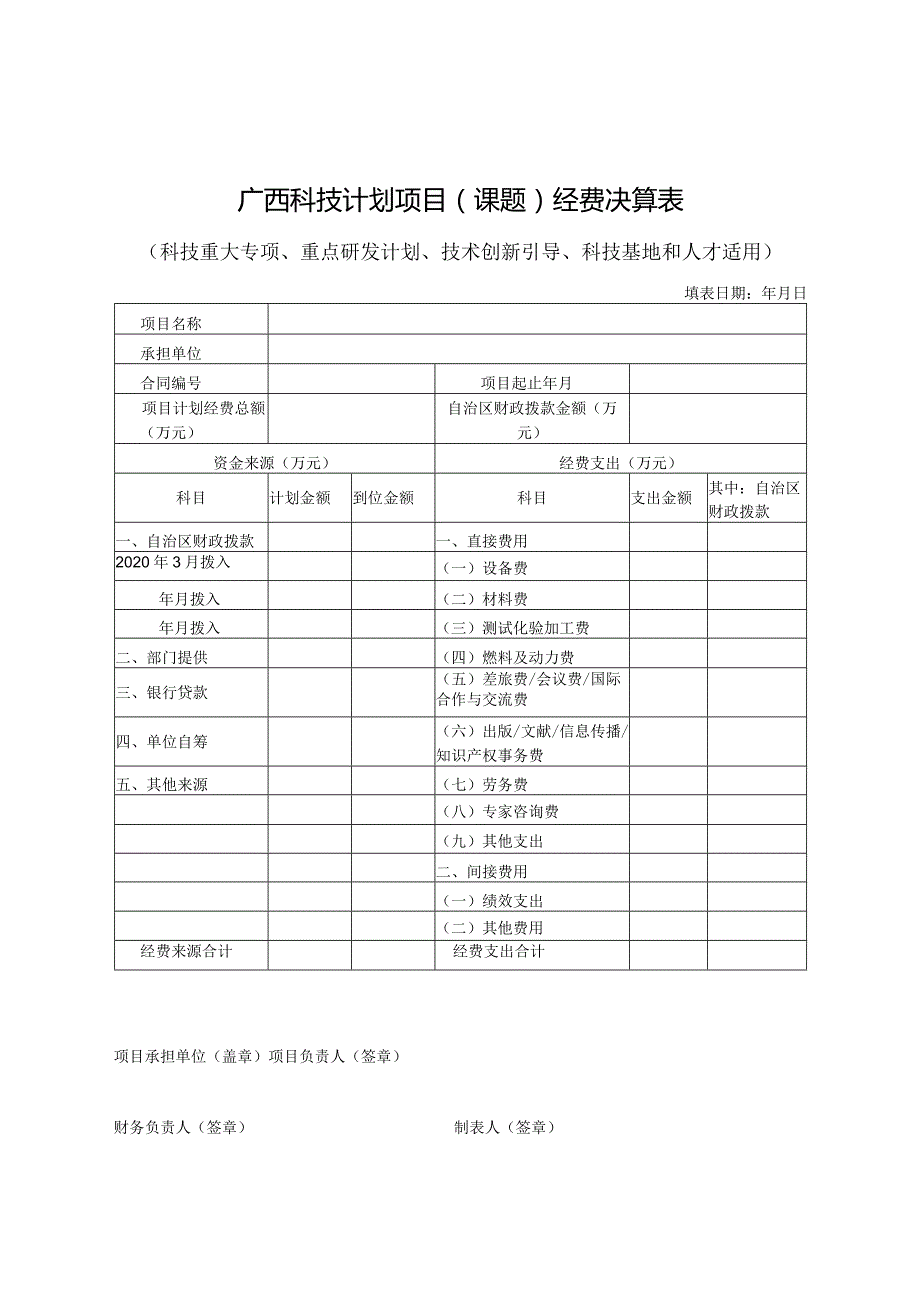 广西科技计划项目(课题)经费决算表（2023年）.docx_第1页