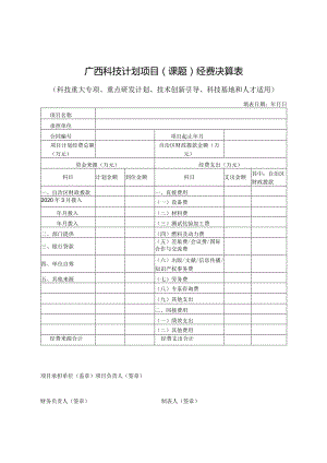 广西科技计划项目(课题)经费决算表（2023年）.docx