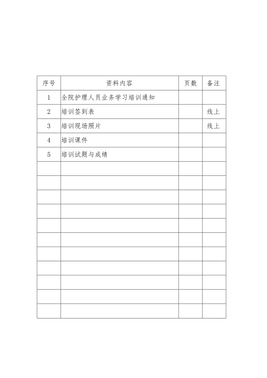 医院护理业务学习技能操作培训资料.docx_第2页