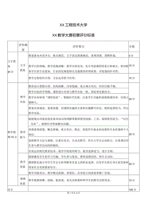 XX工程技术大学XX教学大赛初赛评分标准（2023年）.docx