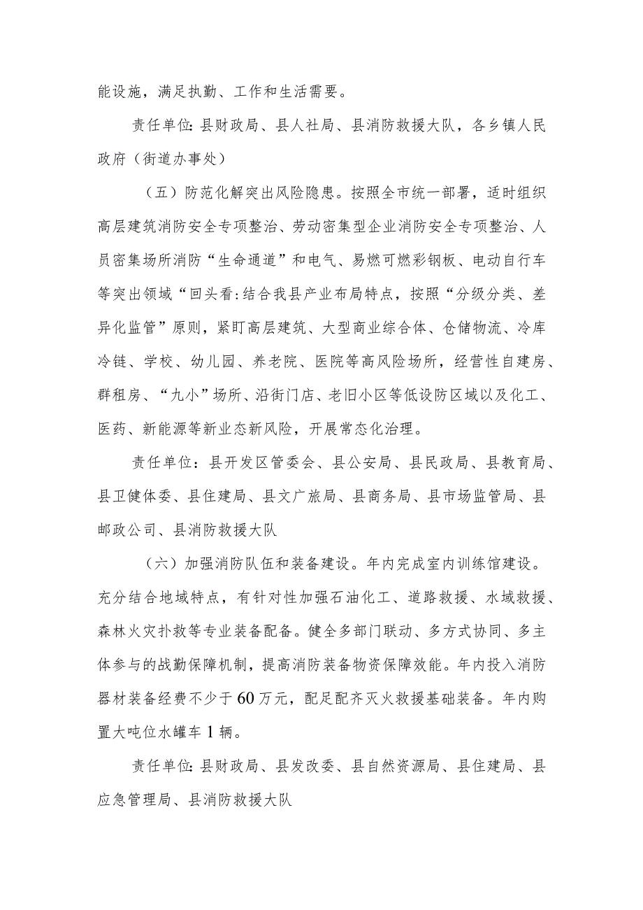 2023年度全县消防工作重点任务职责清单.docx_第3页