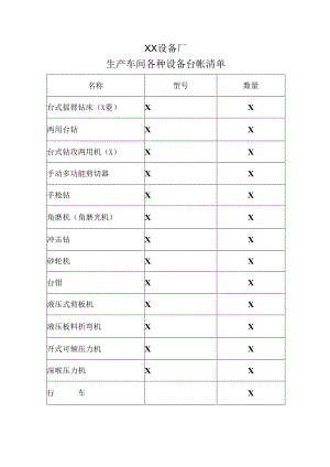 XX设备厂生产车间各种设备台帐清单（2023年）.docx