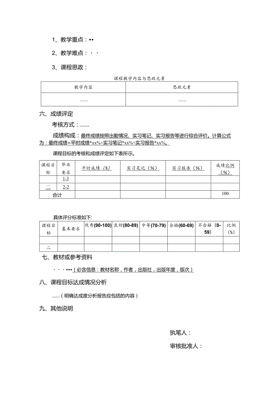 XX工程技术大学本科课程（实习类）教学大纲（2023年）.docx_第2页