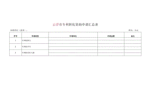 专利转化资助申请汇总表.docx