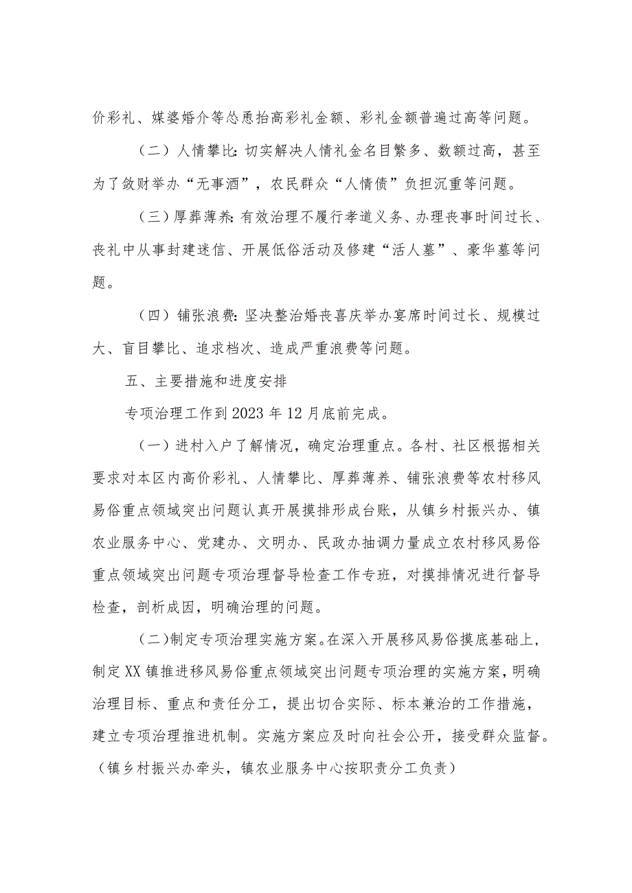 XX镇开展高价彩礼、大操大办等农村移风易俗重点领域突出问题专项治理实施方案.docx_第3页