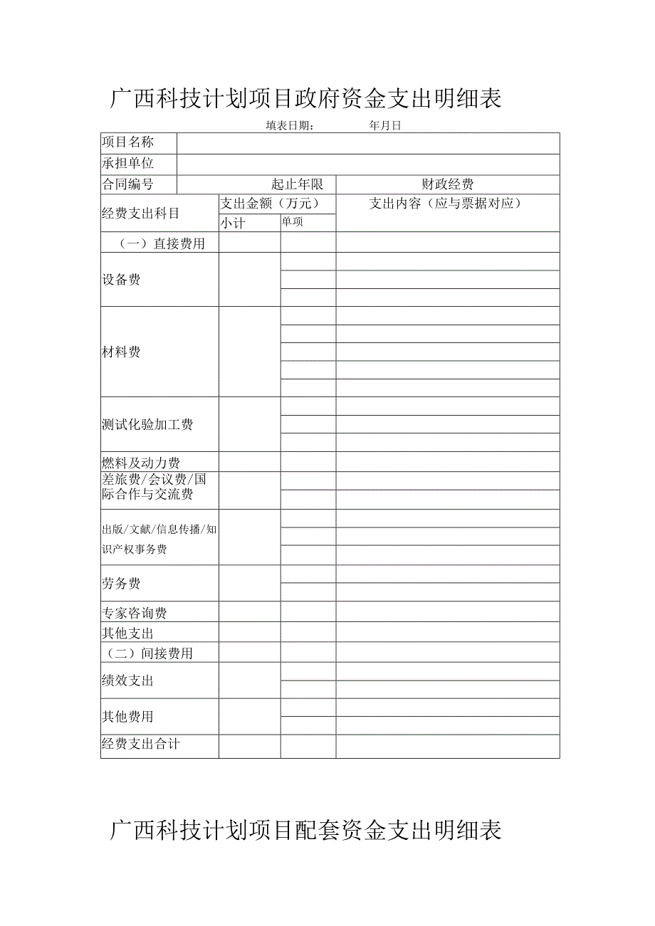 广西科技计划项目政府资金支出明细表（2023年）.docx_第1页