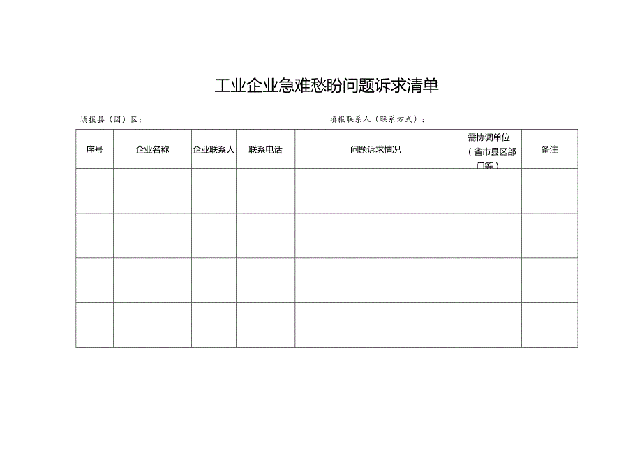 工业企业急难愁盼问题诉求清单.docx_第1页