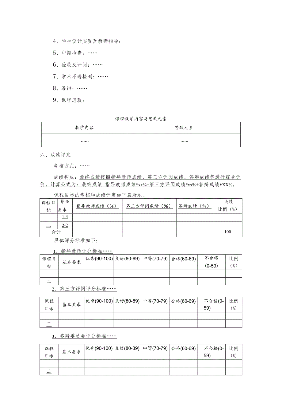 XX工程技术大学本科课程(毕业设计（论文）)教学大纲（2023年）.docx_第2页