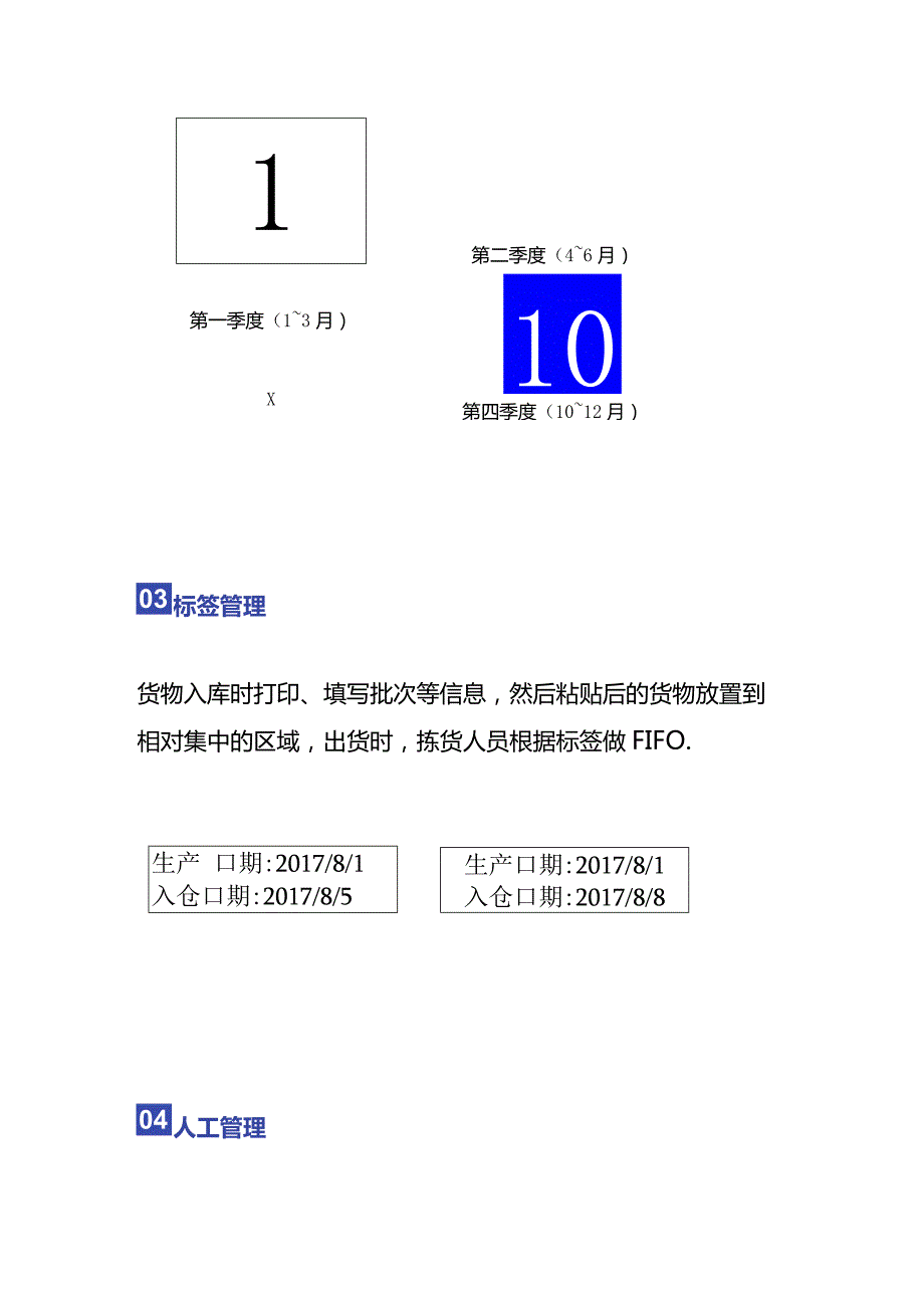 仓库货物先进先出的管理方法.docx_第2页