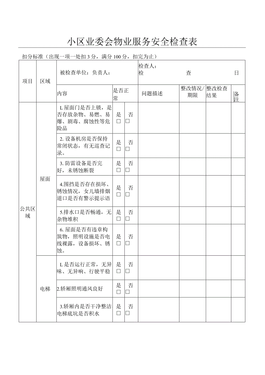 小区业委会物业服务安全检查表.docx_第1页