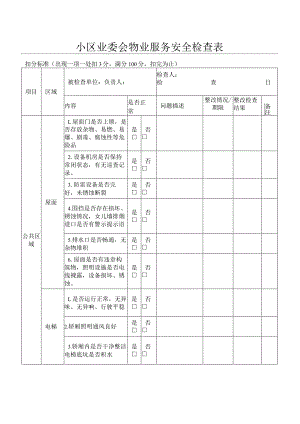 小区业委会物业服务安全检查表.docx