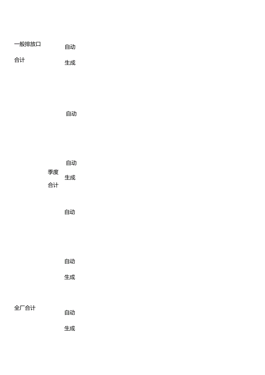 废水污染物实际排放量报表（季度报告）.docx_第3页