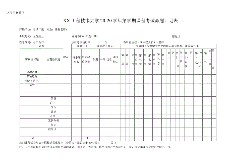 XX工程技术大学X学年第X学期课程考试命题计划表（2023年）.docx_第1页