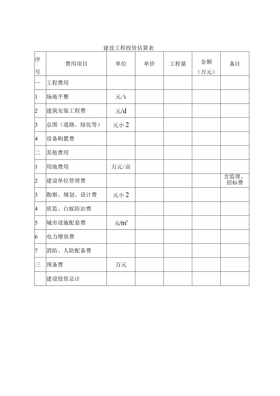 建设工程投资估算表.docx_第1页