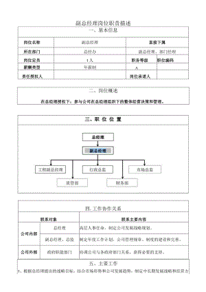 副总经理岗位职责描述.docx