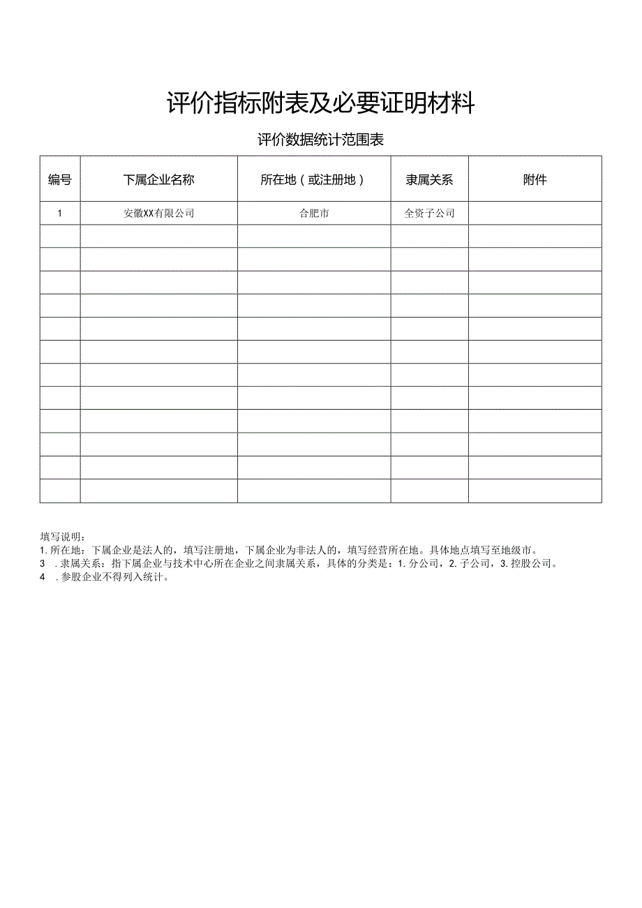 评价指标附表及必要证明材料.docx_第1页