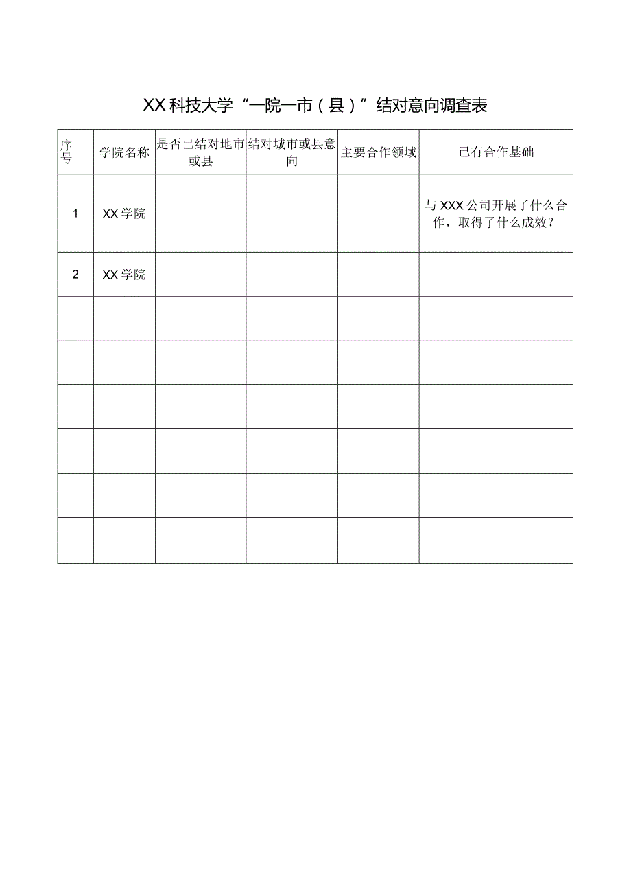 XX科技大学“一院一市（县）”结对意向调查表（2023年）.docx_第1页