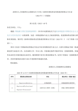 深圳市人力资源和社会保障局关于印发《深圳市国际职业资格视同职称认可目录(2023年)》的通知.docx