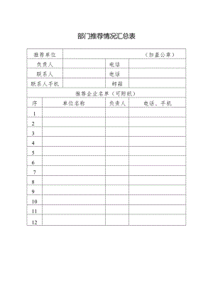 部门推荐情况汇总表.docx