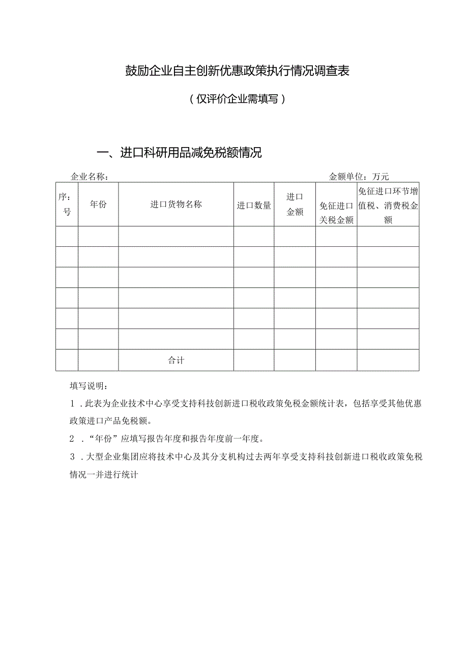 鼓励企业自主创新优惠政策执行情况调查表.docx_第1页