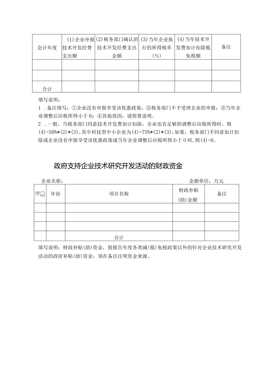 鼓励企业自主创新优惠政策执行情况调查表.docx_第3页