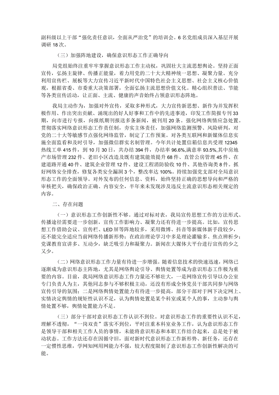 市住建局关于2023年度意识形态工作总结及2024年工作计划.docx_第2页