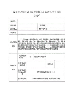 城乡建设管理局（城市管理局）行政执法主体资格清单.docx