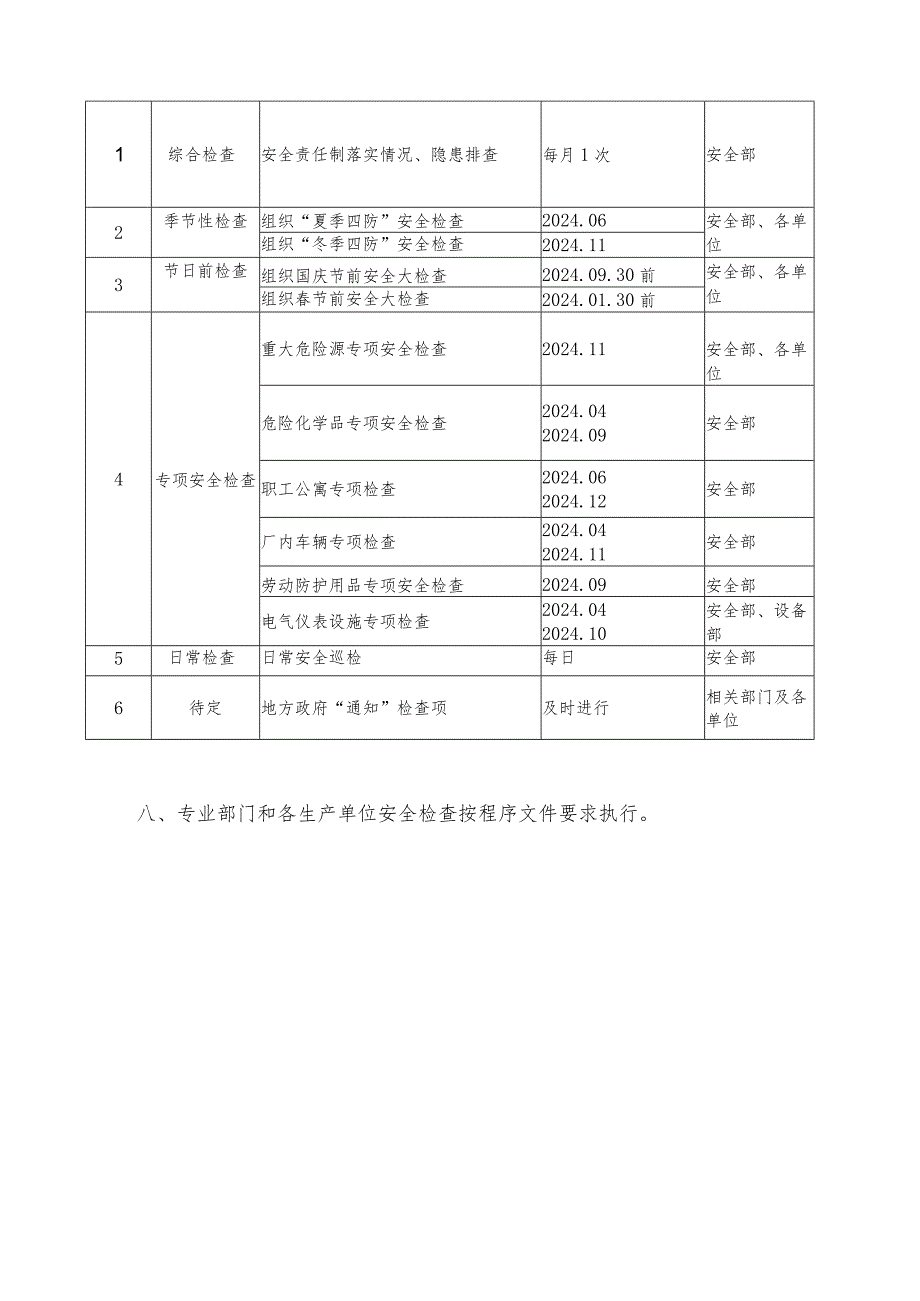 有限公司2024年度安全检查工作计划.docx_第3页