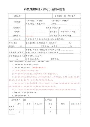 科技成果转让（许可）合同审批表（2022年XX工程技术大学）.docx