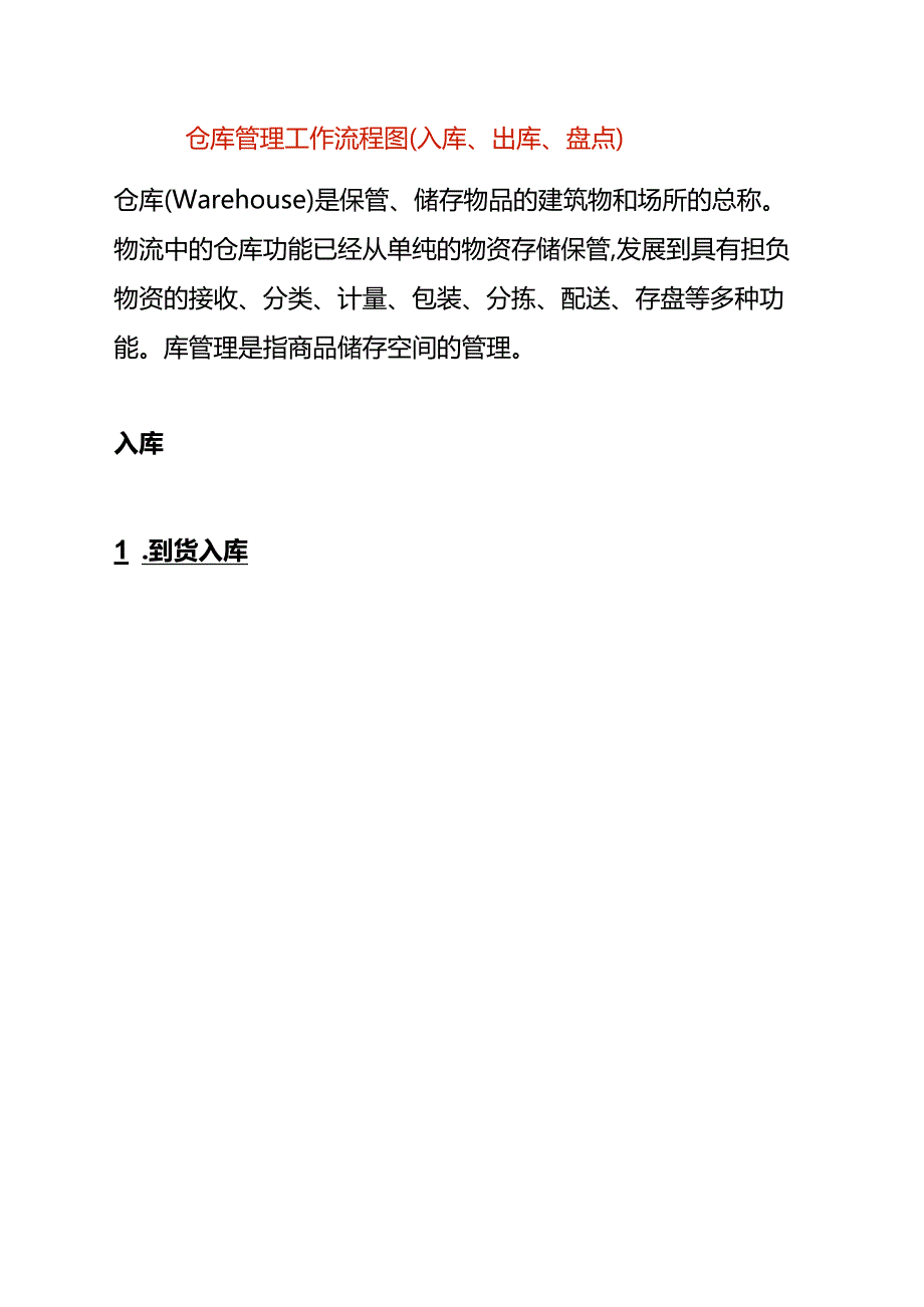 仓库管理工作流程图（入库、出库、盘点）.docx_第1页