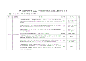 XX镇领导班子及班子成员2023年度党风廉政建设主体责任清单.docx