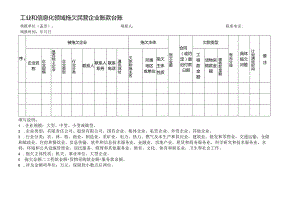 工业和信息化领域拖欠民营企业账款台账.docx