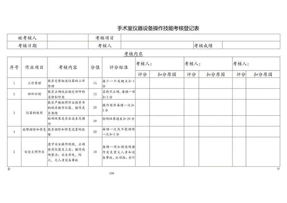 手术室仪器操作技能考核记录表.docx_第1页