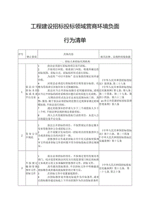 工程建设招标投标领域营商环境负面行为清单.docx